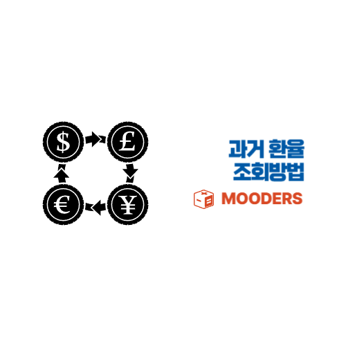 mooders | 과거 환율 조회하는 가장 정확한 방법 - 재정환율 3초 확인